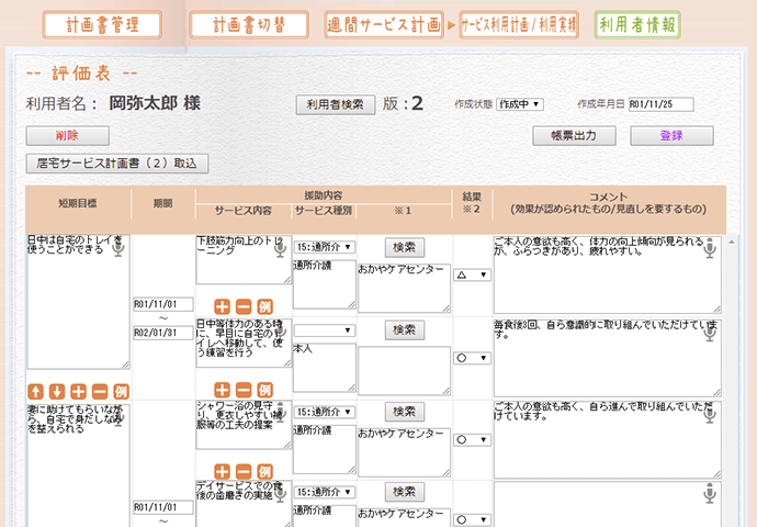 評価表