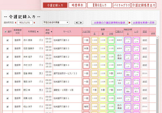 介護記録