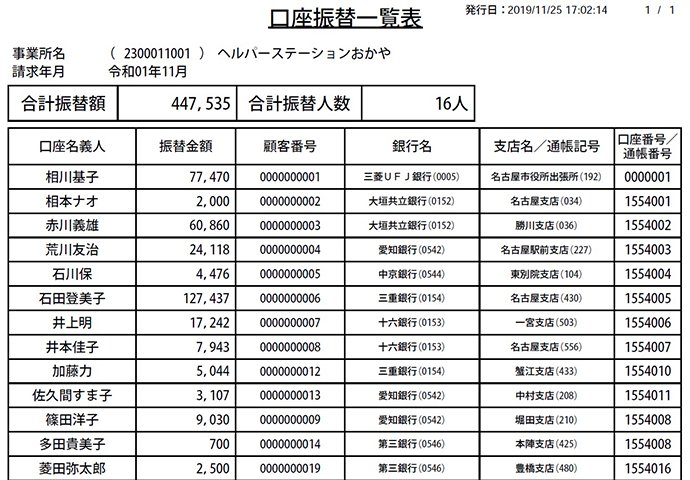 口座振替一覧表