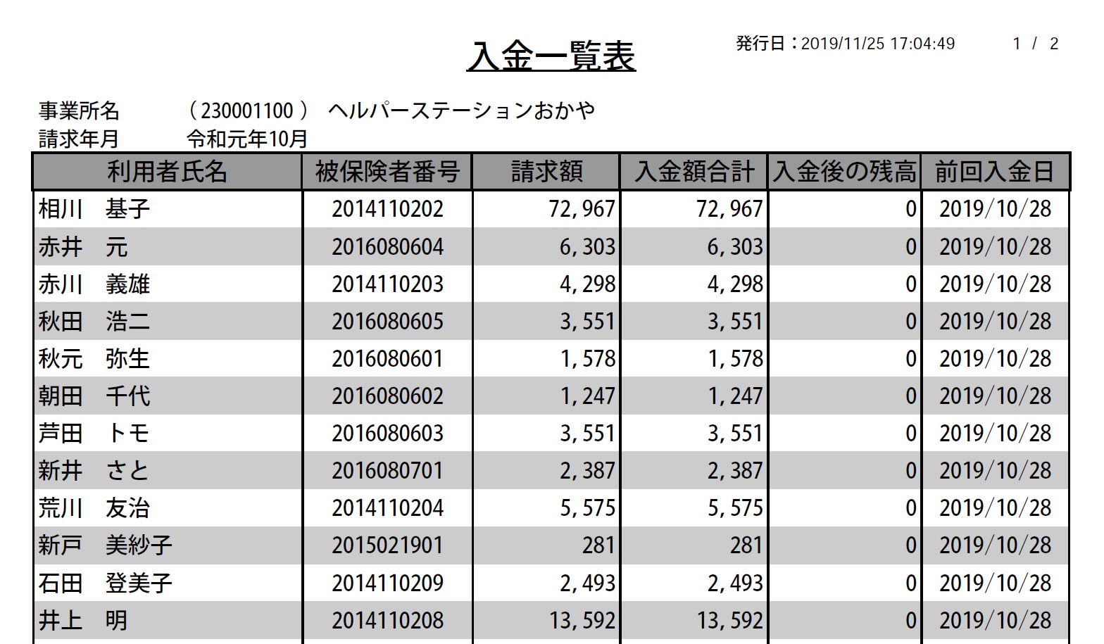 入金一覧表